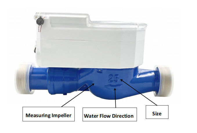 Skuteczne monitorowanie zużycia wody dzięki wysoce zintegrowanemu inteligentnemu wodomierzowi IoT z portami komunikacyjnymi M-BUS/RS-485