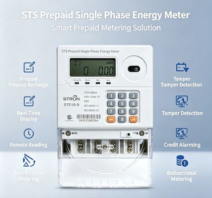 Inteligentny licznik energii elektrycznej prepaid, nadający się do użytku mieszkaniowego z możliwościami zarządzania prepaidami